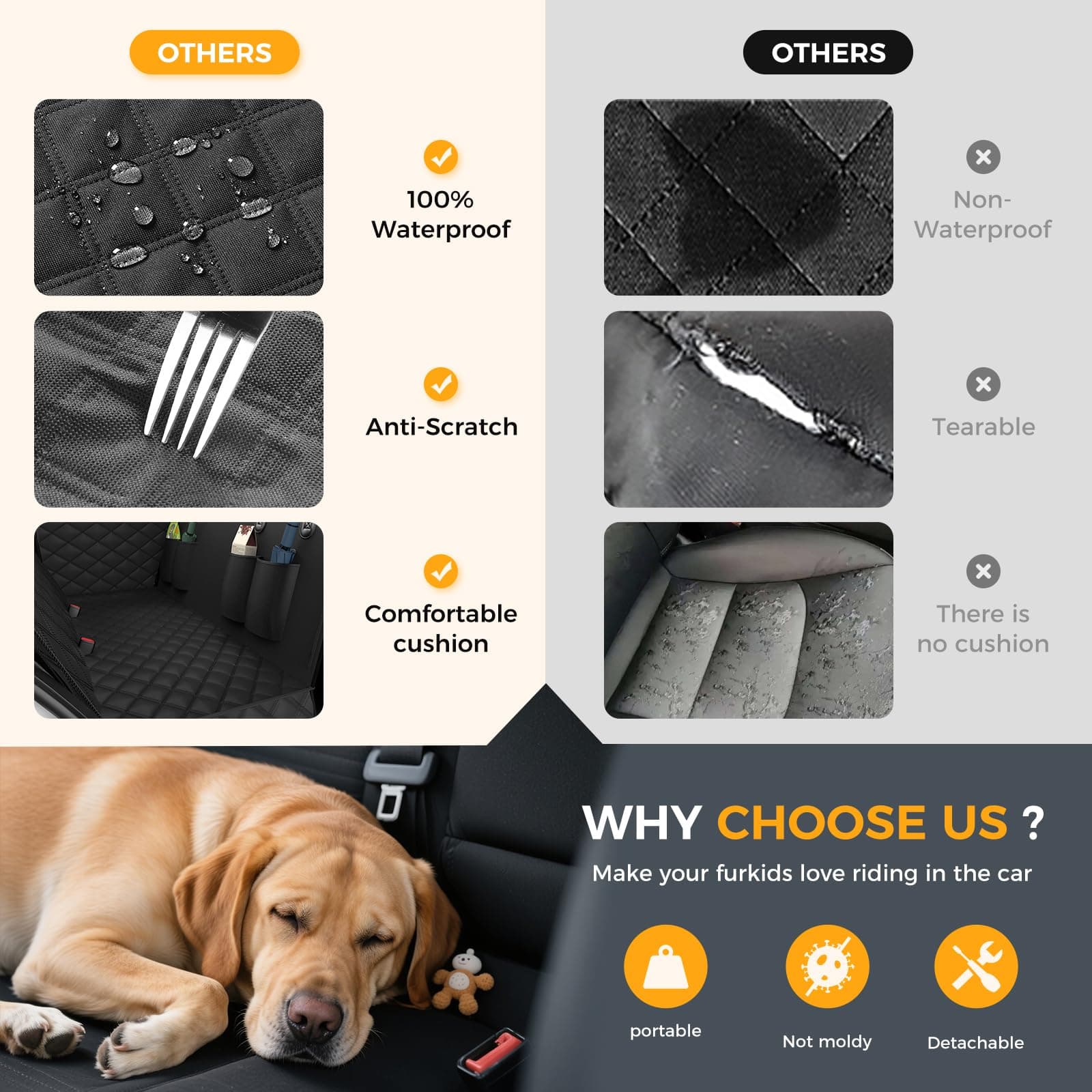 Waterproof Dog Car Seat Cover & Hammock — photo 4
